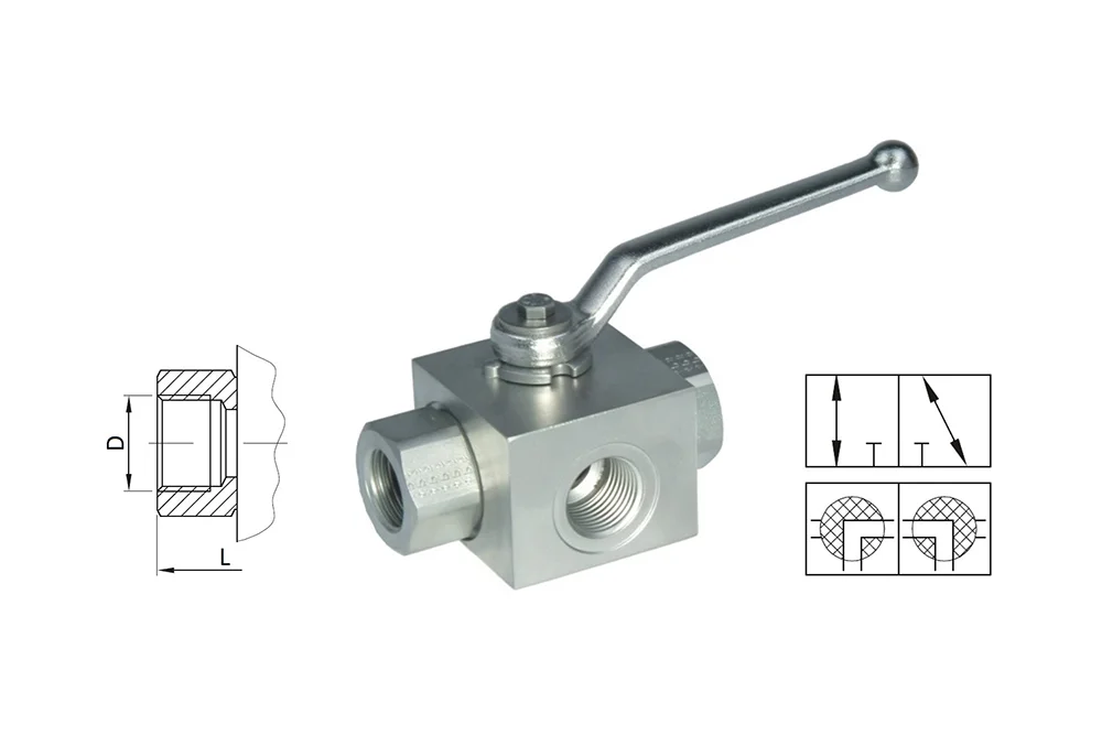 Three-way hydraulic valve "L" with female BSP thread, type RK3L