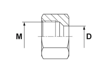 Nakrętki M do łączników DIN