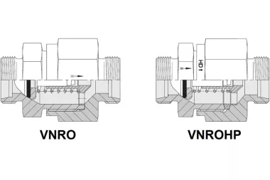 Zawory zwrotne hydrauliczne do przyłączy DIN 2353